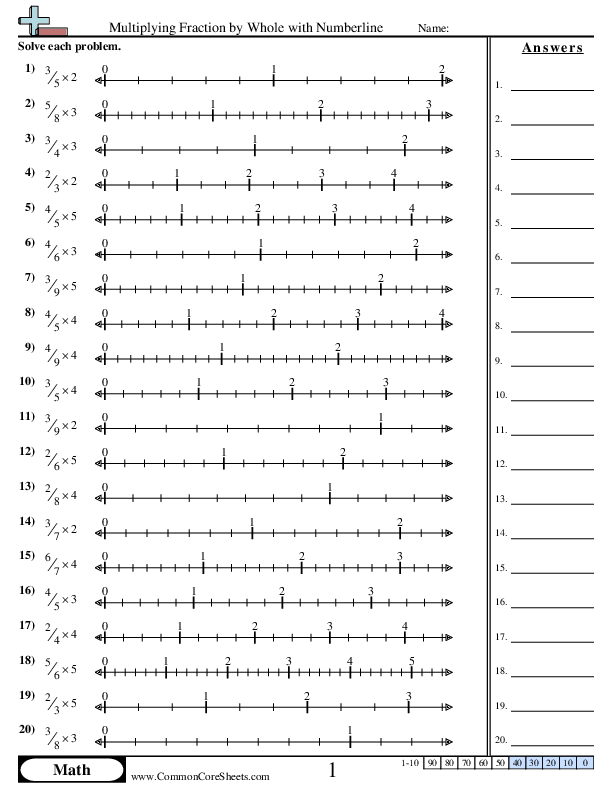 5.nf.4a Worksheets - Multiplying Fraction by Whole with Numberline worksheet